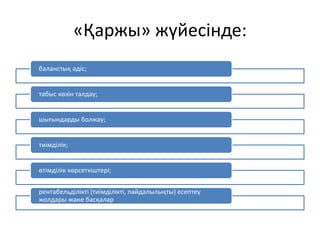 «Қаржы» жүйесінде:
баланстық әдіс;
табыс көзін талдау;
шығындарды болжау;
тиімділік;
өтімділік көрсеткіштері;
рентабельділікті (тиімділікті, пайдалылықты) есептеу
жолдары және басқалар
 