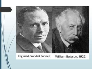 1. Heredity and Genetics.pptx