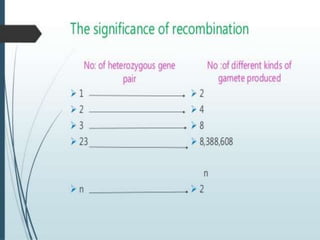 1. Heredity and Genetics.pptx