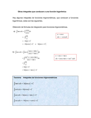 Otras integrales que conducen a una función logarítmica
Hay algunas integrales de funciones trigonométricas, que conducen a funciones
logarítmicas, estas son las siguientes.
Obtención de fórmulas de integración para funciones trigonométricas.
a) dx
x
senx
xdx
 
=
cos
tan
C
x
o
C
x
C
u
u
du
+
+
−
=
+
−
=
−
= 
sec
ln
cos
ln
ln
b) dx
x
x
x
x
x
xdx
  





+
+
=
tan
sec
tan
sec
sec
sec
C
x
x
C
u
u
du
dx
x
x
x
x
x
+
+
=
+
=
=
+
+
=


tan
sec
ln
ln
tan
sec
tan
sec
sec2
senxdx
du
x
u
−
=
= cos
dx
x
x
x
du
x
x
u
)
sec
tan
(sec
tan
sec
2
+
=
+
=
Teorema Integrales de funciones trigonométricas
C
x
xdx +
=
 sec
ln
tan
C
senx
xdx +
=
 ln
cot
C
x
x
xdx +
+
=
 tan
sec
ln
sec
C
x
x
xdx +
+
−
=
 cot
csc
ln
csc
 