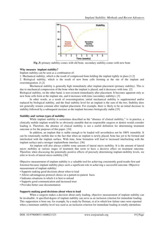 Implant Stability: Methods and Recent Advances
DOI: 10.9790/0853-1608021323 www.iosrjournals.org 19 | Page
Fig .5: primary stability comes with old bone. secondary stability comes with new bone
Why measure implant stability?
Implant stability can be seen as a combination of:
1. Mechanical stability, which is the result of compressed bone holding the implant tightly in place.[1,2]
2. Biological stability, which is the result of new bone cells forming at the site of the implant and
osseointegration. [1,2]
Mechanical stability is generally high immediately after implant placement (primary stability). This is
due to mechanical compression of the bone when the implant is placed, and it decreases with time. [2]
Biological stability, on the other hand, is non-existent immediately after placement. It becomes apparent only as
new bone cells form at the implant site, and it increases with time (secondary stability). [3]
In other words, as a result of osseointegration, initial mechanical stability is supplemented and/or
replaced by biological stability, and the final stability level for an implant is the sum of the two. Stability does
not generally remain constant after implant placement. For example, there is likely to be an initial decrease in
stability followed by a subsequent increase as the implant becomes biologically stable.[35]
Stability and various types of mobility
While implant stability is sometimes described as the ―absence of clinical mobility,‖ iv in practice, a
clinically mobile implant would be so obviously unstable that no responsible surgeon or dentist would consider
loading it. Therefore, the absence of clinical mobility is not a useful definition for determining treatment
outcome or for the purposes of this paper. [34]
In addition, an implant that is stable enough to be loaded will nevertheless not be 100% immobile. It
can be rotationally mobile due to the fact that when an implant is newly placed, bone has yet to be formed and
interlocked with the implant surface. With time, bone formation will lead to increased interlocking with the
implant surface and a stronger implant/bone interface. [36]
An implant will also always exhibit some amount of lateral micro mobility. It is the amount of lateral
micro mobility at various stages of treatment that seem to have a decisive effect on treatment outcome.
Therefore when discussing the potentially positive effects of precisely determining implant-mobility levels, we
refer to levels of lateral micro mobility.[36]
Objective measurement of implant stability is a valuable tool for achieving consistently good results first and
foremost because implant stability plays such a significant role in achieving a successful outcome. Objective
measurement of implant stability:
• Supports making good decisions about when to load
• Allows advantageous protocol choice on a patient-to-patient basis
• Indicates situations in which it is best to unload
• Supports good communication and increased trust
• Provides better case documentation
Supports making good decisions about when to load
When a surgeon makes a decision about early loading, objective measurement of implant stability can
be invaluable: A specified degree of implant stability can serve as an inclusion criterion for immediate loading.
This supposition is born out, for example, by a study by Östman, et al in which low failure rates were reported
when a minimum stability level was used as an inclusion criterion for immediate loading in totally edentulous
 