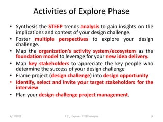 Activities of Explore Phase
• Synthesis the STEEP trends analysis to gain insights on the
implications and context of your design challenge.
• Foster multiple perspectives to explore your design
challenge.
• Map the organization’s activity system/ecosystem as the
foundation model to leverage for your new idea delivery.
• Map key stakeholders to appreciate the key people who
determine the success of your design challenge
• Frame project (design challenge) into design opportunity
• Identify, select and invite your target stakeholders for the
interview
• Plan your design challenge project management.
4/11/2022 1.7 _ Explore - STEEP Analysis 14
 
