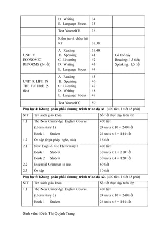 Sinh viên: Đinh Thị Quỳnh Trang
D. Writing
E. Language Focus
34
35
Test Yourself B 36
Kiểm tra và chữa bài
KT 37,38
UNIT 7...