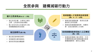 全民參與 建構減碳行動力
6
氣候變遷推動事項納入公正轉型
(第6、8條)
• 建立碳足跡核算及標示
• 促使廠商生產低碳產品
• 提供民眾低碳消費選擇
氣候變遷人才培育與技術發展
(第6、8、17、42條)
• 推動溫室氣體減量、負排放及調
適技術之研究發展
• 推動氣候變遷調適教育、相關科
學、技術及管理等人才培育
碳足跡標示(第37條)
擴大公民參與(第10-15、17條)
• 強化 府計畫、方案等之資訊
公開、公民參與及檢討機制
• 融入綜合性及以社區為本之氣
候變遷調適 策及措施
• 因應氣候變遷之基本原則、中央
各機關推動溫室氣體減量及氣候
變遷調適事項，增列公正轉型
 
