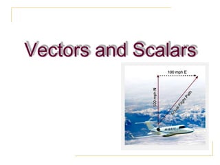 Vectors and Scalars
 