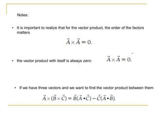 Factor Vector Vector 1. VECTORS.pptx