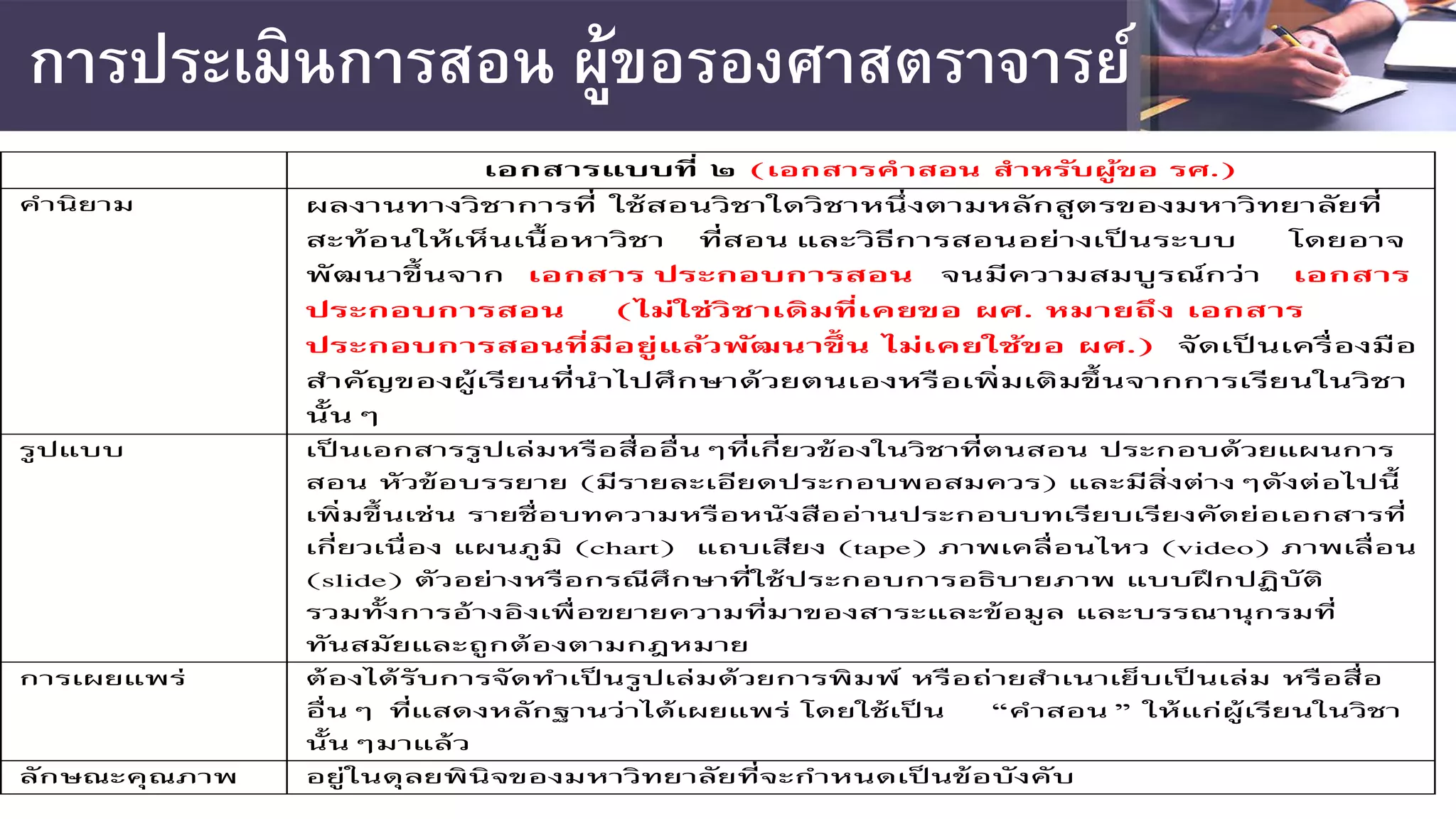 การประเมินการสอน ผู้ขอรองศาสตราจารย์
เอกสารแบบที� ๒ (เอกสารคําสอน สําหรับผู้ขอ รศ.)
คํานิยาม ผลงานทางวิชาการที� ใช้สอนวิชาใดวิชาหนึ�งตามหลักสูตรของมหาวิทยาลัยที�
สะท้อนให้เห็นเนื�อหาวิชา ที�สอน และวิธีการสอนอย่างเป็ นระบบ โดยอาจ
พัฒนาขึ�นจาก เอกสาร ประกอบการสอน จนมีความสมบูรณ์กว่า เอกสาร
ประกอบการสอน (ไม่ใช่วิชาเดิมที�เคยขอ ผศ. หมายถึง เอกสาร
ประกอบการสอนที�มีอยู่แล้วพัฒนาขึ
� น ไม่เคยใช้ขอ ผศ.) จัดเป็ นเครื�องมือ
สําคัญของผู้เรียนที�นําไปศึกษาด้วยตนเองหรือเพิ�มเติมขึ�นจากการเรียนในวิชา
นั�นๆ
รูปแบบ เป็ นเอกสารรูปเล่มหรือสื�ออื�นๆที�เกี�ยวข้องในวิชาที�ตนสอน ประกอบด้วยแผนการ
สอน หัวข้อบรรยาย (มีรายละเอียดประกอบพอสมควร) และมีสิ�งต่างๆดังต่อไปนี�
เพิ�มขึ�นเช่น รายชื�อบทความหรือหนังสืออ่านประกอบบทเรียบเรียงคัดย่อเอกสารที�
เกี�ยวเนื�อง แผนภูมิ (chart) แถบเสียง (tape) ภาพเคลื�อนไหว (video) ภาพเลื�อน
(slide) ตัวอย่างหรือกรณีศึกษาที�ใช้ประกอบการอธิบายภาพ แบบฝึ กปฏิบัติ
รวมทั�งการอ้างอิงเพื�อขยายความที�มาของสาระและข้อมูล และบรรณานุกรมที�
ทันสมัยและถูกต้องตามกฎหมาย
การเผยแพร่ ต้องได้รับการจัดทําเป็ นรูปเล่มด้วยการพิมพ์ หรือถ่ายสําเนาเย็บเป็ นเล่ม หรือสื�อ
อื�นๆ ที�แสดงหลักฐานว่าได้เผยแพร่ โดยใช้เป็ น “คําสอน ” ให้แก่ผู้เรียนในวิชา
นั�นๆมาแล้ว
ลักษณะคุณภาพ อยู่ในดุลยพินิจของมหาวิทยาลัยที�จะกําหนดเป็ นข้อบังคับ
 
