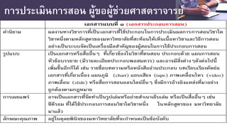 เอกสารแบบที� ๑ (เอกสารประกอบการสอน)
คํานิยาม ผลงานทางวิชาการที�เป็นเอกสารที�ใช้ประกอบในการประเมินผลการการสอนวิชาใด
วิชาหนึ�งตามหลักสูตรของมหาวิทยาลัยที�สะท้อนให้เห็นเนื�อหาวิชาและวิธีการสอน
อย่างเป็นระบบจัดเป็นเครื�องมือสําคัญของผู้สอนในการใช้ประกอบการสอน
รูปแบบ เป็นเอกสารหรือสื�ออื�นๆ ที�เกี�ยวข้องในวิชาที�ตนสอน ประกอบด้วย แผนการสอน
หัวข้อบรรยาย (มีรายละเอียดประกอบพอสมควร) และอาจมีสิ�งต่างๆดังต่อไปนี�
เพิ�มขึ�นอีกก็ได้ เช่น รายชื�อบทความหรือหนังสืออ่านประกอบ บทเรียบเรียงคัดย่อ
เอกสารที�เกี�ยวเนื�อง แผนภูมิ (chart) แถบเสียง (tape) ภาพเคลื�อนไหว (video)
ภาพเลื�อน (slide) หรือสื�อการสอนออนไลน์อื�นๆ ซึ�งมีการอ้างอิงแหล่งที�มาอย่าง
ถูกต้องตามกฎหมาย
การเผยแพร่ อาจเป็นเอกสารที�จัดทําเป็นรูปเล่มหรือถ่ายสําเนาเย็บเล่ม หรือเป็นสื�ออื�นๆ เช่น
ซีดีรอม ที�ได้ใช้ประกอบการสอนวิชาใดวิชาหนึ�ง ในหลักสูตรของ มหาวิทยาลัย
มาแล้ว
ลักษณะคุณภาพ อยู่ในดุลยพินิจของมหาวิทยาลัยที�จะกําหนดเป็นข้อบังคับ
การประเมินการสอน ผู้ขอผู้ช่วยศาสตราจารย์
 