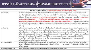 การประเมินการสอน ผู้ขอรองศาสตราจารย์
เอกสารแบบที� ๒ (เอกสารคําสอน สําหรับผู้ขอ รศ.)
คํานิยาม ผลงานทางวิชาการที� ใช้สอนวิชาใดวิชาหนึ�งตามหลักสูตรของมหาวิทยาลัยที�
สะท้อนให้เห็นเนื�อหาวิชา ที�สอน และวิธีการสอนอย่างเป็ นระบบ โดยอาจ
พัฒนาขึ�นจาก เอกสาร ประกอบการสอน จนมีความสมบูรณ์กว่า เอกสาร
ประกอบการสอน (ไม่ใช่วิชาเดิมที�เคยขอ ผศ. หมายถึง เอกสาร
ประกอบการสอนที�มีอยู่แล้วพัฒนาขึ
� น ไม่เคยใช้ขอ ผศ.) จัดเป็ นเครื�องมือ
สําคัญของผู้เรียนที�นําไปศึกษาด้วยตนเองหรือเพิ�มเติมขึ�นจากการเรียนในวิชา
นั�นๆ
รูปแบบ เป็ นเอกสารรูปเล่มหรือสื�ออื�นๆที�เกี�ยวข้องในวิชาที�ตนสอน ประกอบด้วยแผนการ
สอน หัวข้อบรรยาย (มีรายละเอียดประกอบพอสมควร) และมีสิ�งต่างๆดังต่อไปนี�
เพิ�มขึ�นเช่น รายชื�อบทความหรือหนังสืออ่านประกอบบทเรียบเรียงคัดย่อเอกสารที�
เกี�ยวเนื�อง แผนภูมิ (chart) แถบเสียง (tape) ภาพเคลื�อนไหว (video) ภาพเลื�อน
(slide) ตัวอย่างหรือกรณีศึกษาที�ใช้ประกอบการอธิบายภาพ แบบฝึ กปฏิบัติ
รวมทั�งการอ้างอิงเพื�อขยายความที�มาของสาระและข้อมูล และบรรณานุกรมที�
ทันสมัยและถูกต้องตามกฎหมาย
การเผยแพร่ ต้องได้รับการจัดทําเป็ นรูปเล่มด้วยการพิมพ์ หรือถ่ายสําเนาเย็บเป็ นเล่ม หรือสื�อ
อื�นๆ ที�แสดงหลักฐานว่าได้เผยแพร่ โดยใช้เป็ น “คําสอน ” ให้แก่ผู้เรียนในวิชา
นั�นๆมาแล้ว
ลักษณะคุณภาพ อยู่ในดุลยพินิจของมหาวิทยาลัยที�จะกําหนดเป็ นข้อบังคับ
 