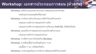 Workshop: เอกสารประกอบการสอน (คําสอน)
Workshop: องค์ประกอบเอกสารประกอบการสอนและเอกสารคําสอน
- ส่งส่วนประกอบตอนต้นหรือส่วนนํา
Workshop: การวิเคราะห์รายวิชาและการจัดทําโครงสร้างเอกสาร
- ส่งแผนการบริหารการสอนประจํารายวิชา
- ส่งแผนการบริหารการสอนประจํารายวิชาแบบ AUN-QA (วันจันทร์หน้า)
Workshop: แผนบริหารการสอนประจําบทและโครงสร้างรายบท
- ส่งแผนการบริหารการสอนประจําบท
Workshop: การจัดทํารายการอ้างอิงด้วย Mendeley
Workshop: การเขียนเนื้อหาบทเรียนตัวอย่าง 1 บท
- ส่งเนื้อหา 1 บท (วันจันทร์หน้า)
Workshop: การนําเสนอตัวอย่างรายวิชาทางสังคมศาสตร์/วิทยาศาสตร์
 