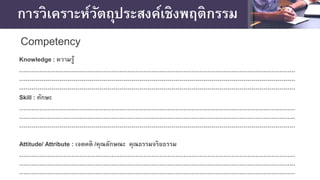 การวิเคราะห์วัตถุประสงค์เชิงพฤติกรรม
Competency
Knowledge : ความรู้
…………………………………………………………………………………………………………………………
…………………………………………………………………………………………………………………………
…………………………………………………………………………………………………………………………
Skill : ทักษะ
…………………………………………………………………………………………………………………………
…………………………………………………………………………………………………………………………
…………………………………………………………………………………………………………………………
Attitude/ Attribute : เจตคติ /คุณลักษณะ คุณธรรมจริยธรรม
…………………………………………………………………………………………………………………………
…………………………………………………………………………………………………………………………
…………………………………………………………………………………………………………………………
 