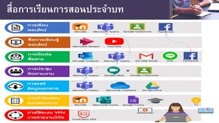 สื่อการเรียนการสอนประจําบท
 
