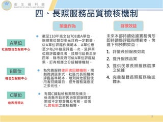 策進作為 目標效益
四、長照服務品質檢核機制
未來本部持續依據實務情形
即時調整評鑑指標範本，俾
達下列預期效益：
1. 評量長照服務效能
2. 提升服務品質
3. 提供民眾長照服務選擇
之依據
4. 完善整體長照服務輸送
體系
 有關C據點檢核期間及頻次，
係由縣市政府因地制宜辦理定
期或不定期督導及考核，並強
化實名制之查核輔導。
A單位
B單位
C單位
 截至110年底全台708處A單位，
辦理單位類型多元且有一定數量，
依A單位評鑑作業範本，A單位應
至少每2年接受評鑑一次，受評單
位經評鑑優良者，效期可延長至多
四年，縣市政府可依A單位評鑑結
果，訂有相應之分級輔導機制。
 為完善服務使用者回饋機制，規
劃微調居家式、社區式長照機構
評鑑基準範本，增列其他服務使
用者回饋項目，提升服務滿意度
之多元性。
社區整合型服務中心
複合型服務中心
巷弄長照站
15
 