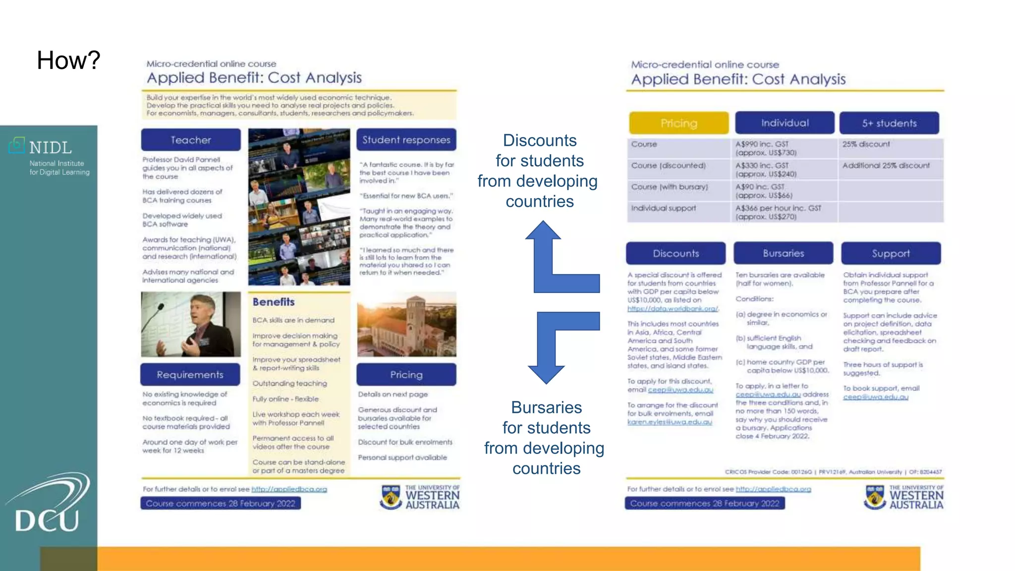 Discounts
for students
from developing
countries
Bursaries
for students
from developing
countries
How?
 