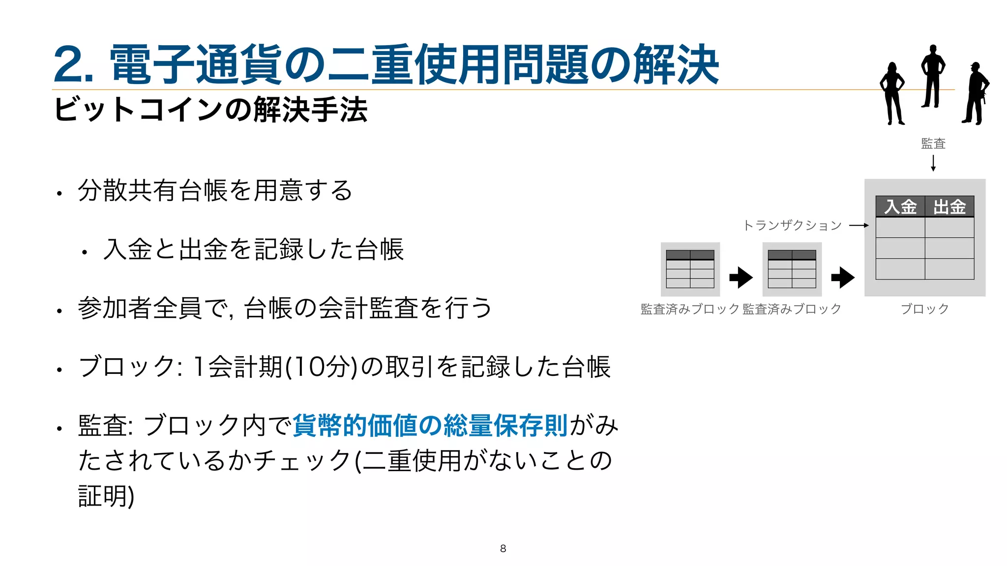 ブロックチェーン技術概論1 輪読 | PDF