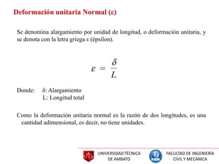 1 Esfuerzo Normal Y Deformación Unitaria Normal Pdf B Pdf