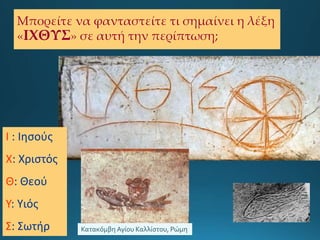 Μπορείτε να φανταστείτε τι σημαίνει η λέξη
«ΙΧΘΥΣ» σε αυτή την περίπτωση;
Ι : Ιησούς
Χ: Χριστός
Θ: Θεού
Υ: Υιός
Σ: Σωτήρ Κατακόμβη Αγίου Καλλίστου, Ρώμη
 
