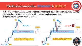 กัปตัน เทรดดิง
กัปตัน เทรดดิง
วิธีใช้ FIBO ร่วมกับ DEMAND SUPPLY คือให้วัด สวิงหลักทีเจอโซน / วัดโดยลากจาก SWING LOW ไป
HIGH/ล่างไปบน (สําหรับ BUY) หรือ HIGH ไป LOW / บนลงล่าง (สําหรับ SELL)
ขึนอยู่กับว่าเราเจอ DEMAND หรือ SUPPLY
วิธีเพิมคุณภาพของโซน DEMAND & SUPPLY
BEFORE AFTER
 