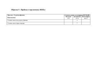 техничка_физика(1).docx