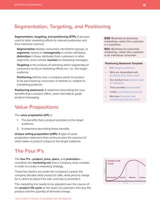 1. marketing fundamentals.pdf