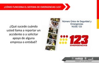 ¿CÓMO FUNCIONA EL SISTEMA DE EMERGENCIAS 123?
¿Qué sucede cuándo
usted llama a reportar un
accidente o a solicitar
apoyo de alguna
empresa o entidad?
 
