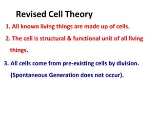 Revised Cell Theory
1. All known living things are made up of cells.
2. The cell is structural & functional unit of all living
things.
3. All cells come from pre-existing cells by division.
(Spontaneous Generation does not occur).
 