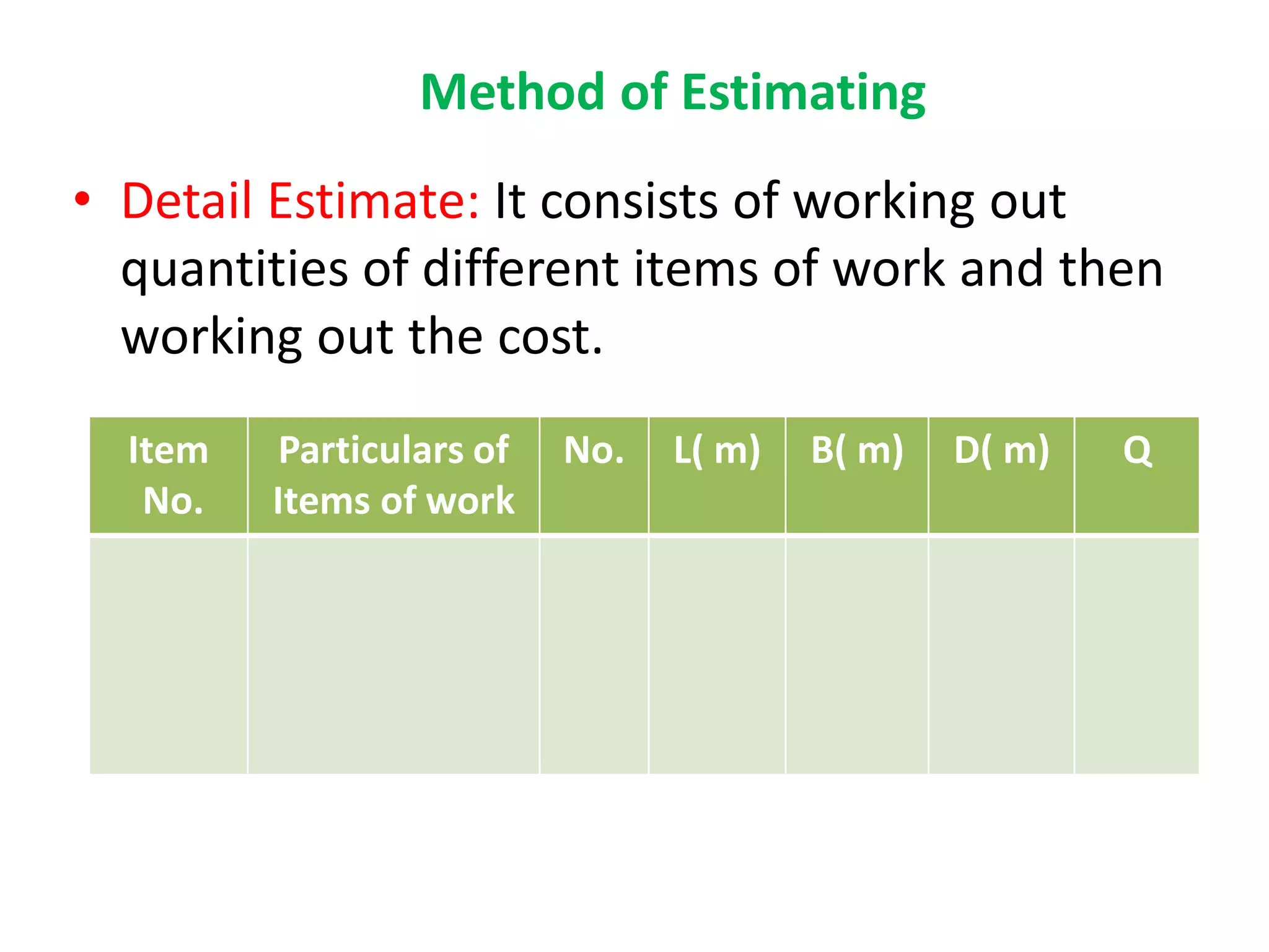 Method of Estimating
• Detail Estimate: It consists of working out
quantities of different items of work and then
working out the cost.
Item
No.
Particulars of
Items of work
No. L( m) B( m) D( m) Q
 