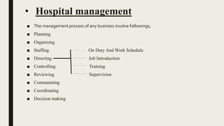 • Hospital management
■ The management process of any business involve followings,
■ Planning
■ Organising
■ Staffing On Duty And Work Schedule
■ Directing Job Introduction
■ Controlling Training
■ Reviewing Supervision
■ Commutating
■ Coordinating
■ Decision making
 