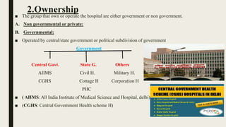 2.Ownership
■ The group that own or operate the hospital are either government or non government.
A. Non governmental or private:
B. Governmental:
■ Operated by central/state government or political subdivision of government
Government
Central Govt. State G. Others
AIIMS Civil H. Military H.
CGHS Cottage H Corporation H
PHC
■ ( AIIMS: All India Institute of Medical Science and Hospital, delhi)
■ (CGHS: Central Government Health scheme H)
 