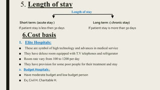 5. Length of stay
Length of stay
Short term: (acute stay ) Long term :( chronic stay)
If patient stay is less then 30 days If patient stay is more than 30 days
6.Cost basis
1. Elite Hospitals:
■ These are symbol of high technology and advances in medical service
■ They have deluxe room equipped with T.V telephones and refrigerator
■ Room rate vary from 100 to 1200 per day
■ They have provision for some poor people for their treatment and stay
2. Budget Hospitals :
■ Have moderate budget and low budget person
■ Ex; Civil H. Charitable H.
 