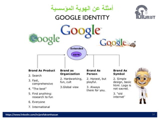 ‫المؤسسية‬ ‫الهوية‬ ‫عن‬ ‫أمثلة‬
GOOGLE IDENTITY
14
https://www.linkedin.com/in/profakramhassan
 