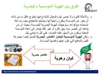 ‫المؤسسية‬ ‫الهوية‬ ‫بين‬ ‫الفرق‬
‫والبصرية‬
21
o
‫م‬ ‫ما‬ ‫فكل‬ ،‫مفتوح‬ ‫فيها‬ ‫لإلبداع‬ ‫والمجال‬ ‫لها‬ ‫حصر‬ ‫وال‬ ‫كثيرة‬ ‫واألمثلة‬
‫شأنه‬ ‫ن‬
‫مراعا‬ ‫يجب‬ ‫بالمجتمع‬ ‫ويصلها‬ ‫لها‬ ‫واجهة‬ ‫ويكون‬ ‫المؤسسة‬ ‫عن‬ ‫يعبر‬ ‫أن‬
‫ة‬
‫من‬ ‫أن‬ ‫بحيث‬ ،‫للمؤسسة‬ ‫البصرية‬ ‫الهوية‬ ‫وموجهات‬ ‫قواعد‬ ‫مع‬ ‫انسجامه‬
‫المؤسس‬ ‫ذهنه‬ ‫إلى‬ ‫يتبادر‬ ‫ذلك‬ ‫غير‬ ‫أو‬ ‫ذكره‬ ‫سبق‬ ‫مما‬ ‫عنصر‬ ‫أي‬ ‫يشاهد‬
‫ة‬
‫لها‬ ‫ينتمي‬ ‫ما‬ ‫كل‬ ‫على‬ ‫التعرف‬ ‫عليه‬ ‫السهل‬ ‫من‬ ‫ويكون‬ ‫المعنية‬
.
o
‫ولكن‬
‫البصرية‬ ‫العناصر‬ ‫تتجاوز‬ ‫المؤسسية‬ ‫الهوية‬
‫م‬ ‫أيضا‬ ‫لتشمل‬
‫جموعة‬
‫المؤسسة‬ ‫وتقدمها‬ ‫عليها‬ ‫تقوم‬ ‫التي‬ ‫والمنافع‬ ‫القيم‬
.
‫بصرية‬ ‫عناصر‬
‫وهوية‬ ‫كيان‬
https://www.linkedin.com/in/profakramhassan
 