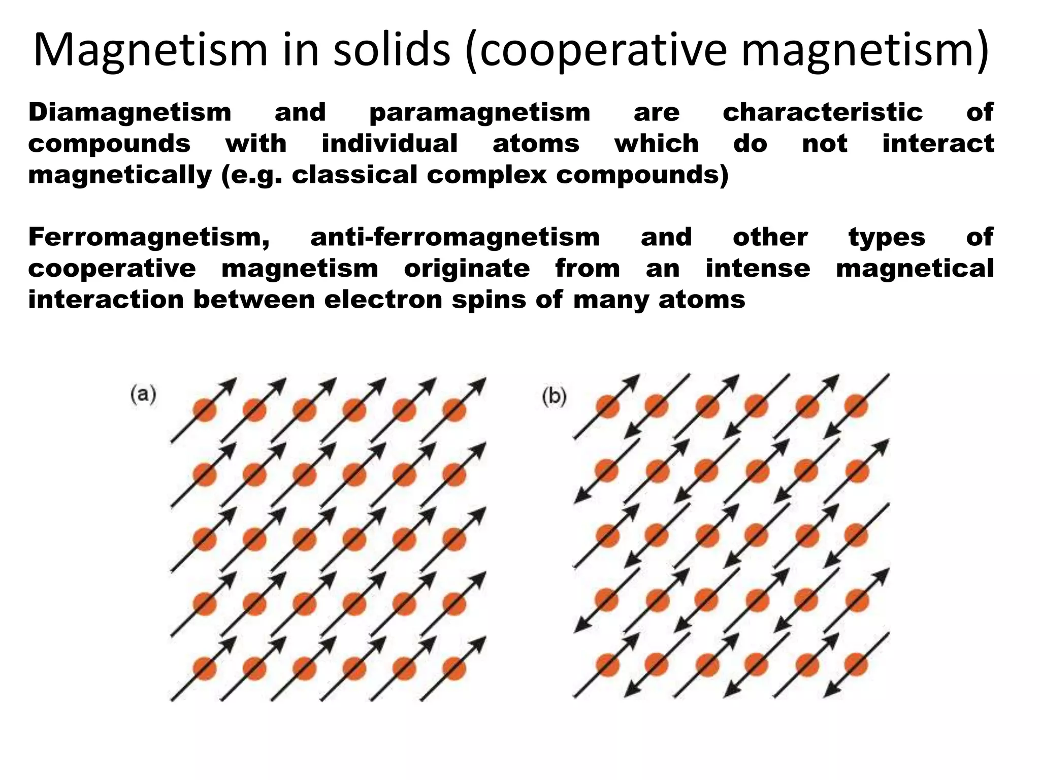 1.Magnetochemistry M.Sc. I Part-I.pptx