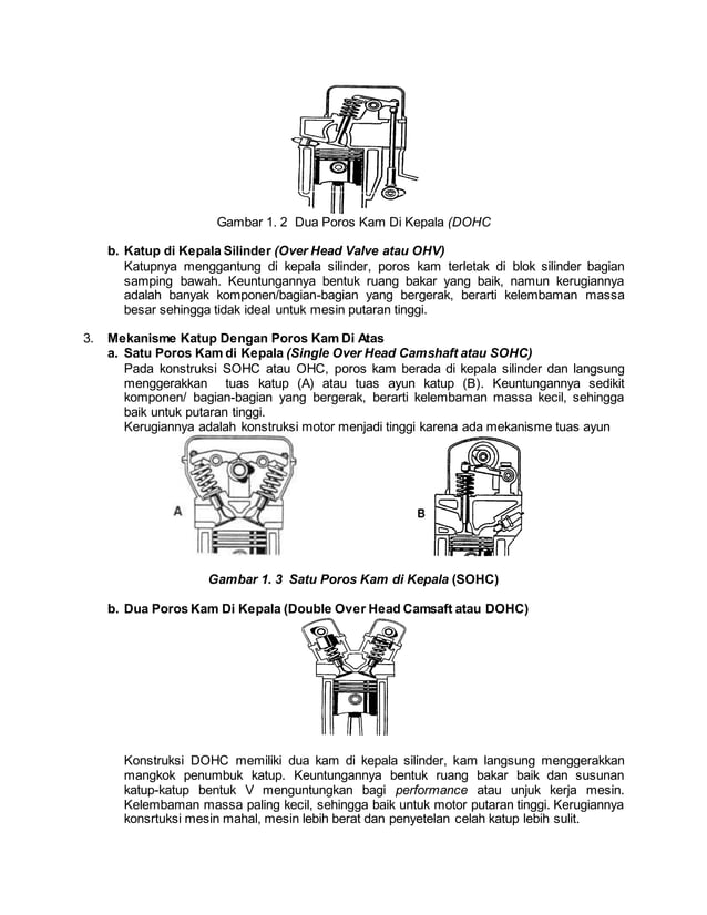 1. Menerapkan cara perawatan sistem utama Engine dan mekanisme katup.doc