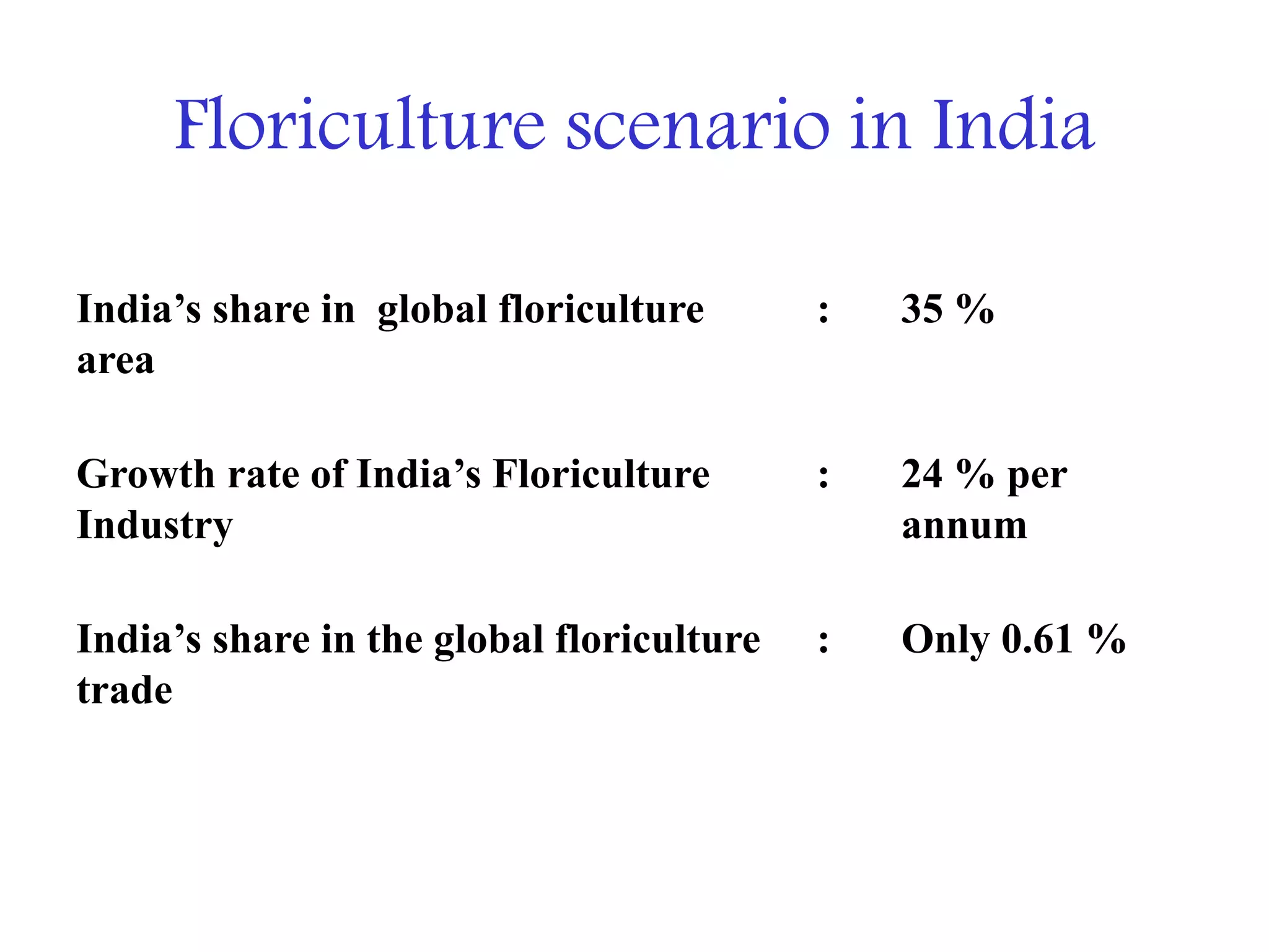 Floriculture scenario in India
India’s share in global floriculture
area
: 35 %
Growth rate of India’s Floriculture
Industry
: 24 % per
annum
India’s share in the global floriculture
trade
: Only 0.61 %
 