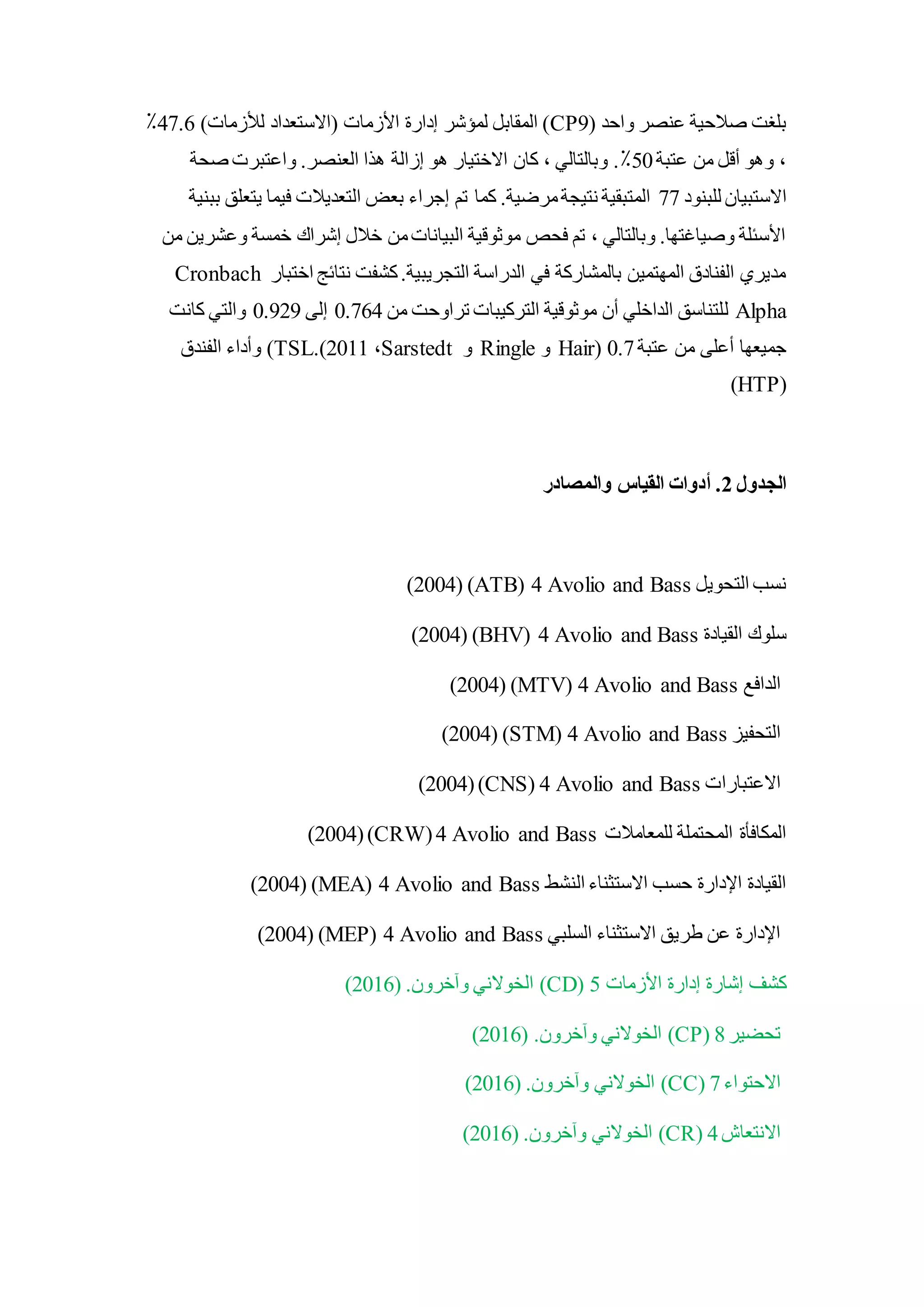 ( ‫واحد‬ ‫عنصر‬ ‫صالحية‬ ‫بلغت‬
CP9
)‫لألزمات‬ ‫(االستعداد‬ ‫األزمات‬ ‫إدارة‬ ‫لمؤشر‬ ‫المقابل‬ )
47.6
٪
‫عتبة‬ ‫من‬ ‫أقل‬ ‫وهو‬ ،
50
٪
‫صحة‬ ‫واعتبرت‬ .‫العنصر‬ ‫هذا‬ ‫إزالة‬ ‫هو‬ ‫االختيار‬ ‫كان‬ ، ‫وبالتالي‬ .
‫ا‬
‫للبنود‬ ‫الستبيان‬
77
‫ببنية‬ ‫يتعلق‬ ‫فيما‬ ‫التعديالت‬ ‫بعض‬ ‫إجراء‬ ‫تم‬ ‫كما‬ .‫مرضية‬‫نتيجة‬ ‫المتبقية‬
‫من‬ ‫وعشرين‬ ‫خمسة‬ ‫إشراك‬ ‫خالل‬ ‫من‬‫البيانات‬ ‫موثوقية‬ ‫فحص‬ ‫تم‬ ، ‫وبالتالي‬ .‫وصياغتها‬ ‫األسئلة‬
‫اختبار‬ ‫نتائج‬ ‫كشفت‬.‫التجريبية‬ ‫الدراسة‬ ‫في‬ ‫بالمشاركة‬ ‫المهتمين‬ ‫الفنادق‬ ‫مديري‬
Cronbach
Alpha
‫ل‬
‫من‬ ‫تراوحت‬ ‫التركيبات‬ ‫موثوقية‬ ‫أن‬ ‫الداخلي‬ ‫لتناسق‬
0.764
‫إلى‬
0.929
‫كانت‬ ‫والتي‬
‫عتبة‬ ‫من‬ ‫أعلى‬ ‫جميعها‬
0.7
(
Hair
‫و‬
Ringle
‫و‬
Sarstedt
،
2011
.)
TSL
‫الفندق‬ ‫وأداء‬ )
(
HTP
)
‫الجدول‬
2
‫والمصادر‬ ‫القياس‬ ‫أدوات‬ .
‫التحويل‬ ‫نسب‬
(ATB) 4 Avolio and Bass
(
2004
)
‫القيادة‬ ‫سلوك‬
(BHV) 4 Avolio and Bass
(
2004
)
‫الدافع‬
(MTV) 4 Avolio and Bass
(
2004
)
‫التحفيز‬
(STM) 4 Avolio and Bass
(
2004
)
‫االعتبارات‬
(CNS) 4 Avolio and Bass
(
2004
)
‫للمعامالت‬ ‫المحتملة‬ ‫المكافأة‬
(CRW)4 Avolio and Bass
(
2004
)
‫النشط‬ ‫االستثناء‬ ‫حسب‬ ‫اإلدارة‬ ‫القيادة‬
(MEA) 4 Avolio and Bass
(
2004
)
‫السلبي‬ ‫االستثناء‬ ‫طريق‬ ‫عن‬ ‫اإلدارة‬
(MEP) 4 Avolio and Bass
(
2004
)
‫األزمات‬ ‫إدارة‬ ‫إشارة‬ ‫كشف‬
(CD) 5
( .‫وآخرون‬ ‫الخوالني‬
2016
)
‫تحضير‬
(CP) 8
( .‫وآخرون‬ ‫الخوالني‬
2016
)
‫االحتواء‬
(CC) 7
( .‫وآخرون‬ ‫الخوالني‬
2016
)
‫االنتعاش‬
(CR) 4
( .‫وآخرون‬ ‫الخوالني‬
2016
)
 