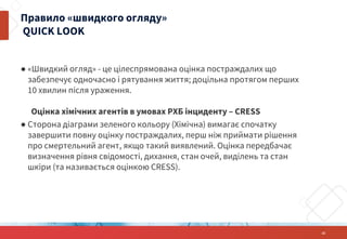 ● «Швидкий огляд» - це цілеспрямована оцінка постраждалих що
забезпечує одночасно і рятування життя; доцільна протягом перших
10 хвилин після ураження.
Оцінка хімічних агентів в умовах РХБ інциденту – CRESS
● Сторона діаграми зеленого кольору (Хімічна) вимагає спочатку
завершити повну оцінку постраждалих, перш ніж приймати рішення
про смертельний агент, якщо такий виявлений. Оцінка передбачає
визначення рівня свідомості, дихання, стан очей, виділень та стан
шкіри (та називається оцінкою CRESS).
Правило «швидкого огляду»
QUICK LOOK
22
 