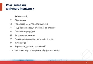 Розпізнавання
хімічного інциденту
1. Змінений зір
2. Біль в очах
3. Головний біль, головокружіння
4. Надмірна секреція слизових оболонок
5. Стиснення у грудях
6. Утруднене дихання
7. Подразнення шкіри, нетермічні опіки
8. Хитка хода
9. Втрата свідомості, конвульсії
10. Чисельні мертві тварини, відсутність комах
25
 