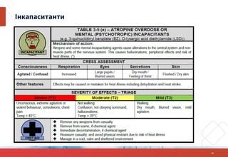 Інкапаситанти
31
 