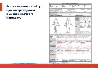 Форма медичного звіту
про постраждалого
в умовах хімічного
інциденту
36
 