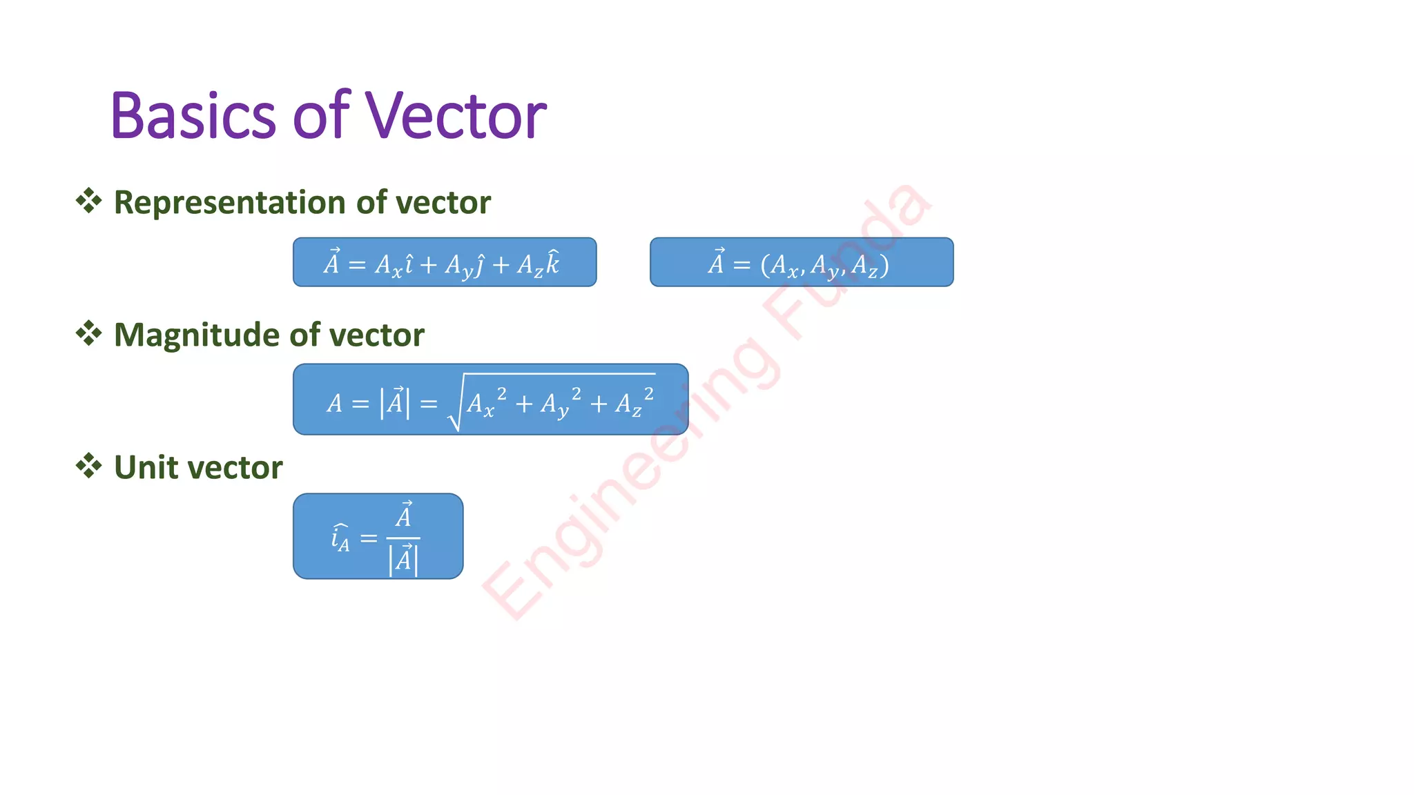 Basics of Vector
❖ Representation of vector
❖ Magnitude of vector
❖ Unit vector
Ԧ
𝐴 = 𝐴𝑥 Ƹ
𝑖 + 𝐴𝑦 Ƹ
𝑗 + 𝐴𝑧
෠
𝑘 Ԧ
𝐴 = (𝐴𝑥, 𝐴𝑦, 𝐴𝑧)
𝐴 = Ԧ
𝐴 = 𝐴𝑥
2
+ 𝐴𝑦
2
+ 𝐴𝑧
2
෡
𝑖𝐴 =
Ԧ
𝐴
Ԧ
𝐴
E
n
g
i
n
e
e
r
i
n
g
F
u
n
d
a
 