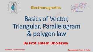 By Prof. Hitesh Dholakiya
Basics of Vector,
Triangular, Parallelogram
& polygon law
Electromagnetics
E
n
g
i
n
e
e
r
i
n
g
F
u
n
d
a
Engineering Funda Android App Electromagnetic Theory YT Playlist
 