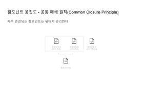 컴포넌트 응집도 - 공통 폐쇄 원칙(Common Closure Principle)
컴포넌트 A
(자주 변경)
컴포넌트 C
(자주 변경 X)
컴포넌트 B
(자주 변경)
컴포넌트 AB
자주 변경되는 컴포넌트는 묶어서 관리한다
 