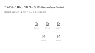 컴포넌트 응집도 - 공통 재사용 원칙(Common Reuse Principle)
클래스 A
(자주 변경)
클래스 C
(자주 변경 X)
클래스 B
(자주 변경)
컴포넌트 A
묶어야할 컴포넌트, 묶으면 안되는 컴포넌트를 구분
컴포넌트 B
 