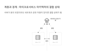계층과 경계 : 마이크로서비스 아키텍처의 결합 상태
Micro 서버 Micro 서버
분리
DB
결합 결합
네트워크 공유 자
원
서버가 분리 되었더라도 네트워크 공유 자원이 있다면 결합 상태가 됨
 
