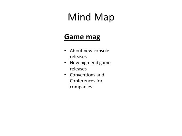 Mind Map
Game mag
• About new console
releases
• New high end game
releases
• Conventions and
Conferences for
companies.
