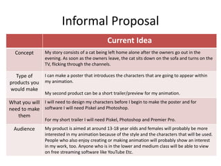 Informal Proposal
Current Idea
Concept My story consists of a cat being left home alone after the owners go out in the
evening. As soon as the owners leave, the cat sits down on the sofa and turns on the
TV, flicking through the channels.
Type of
products you
would make
I can make a poster that introduces the characters that are going to appear within
my animation.
My second product can be a short trailer/preview for my animation.
What you will
need to make
them
I will need to design my characters before I begin to make the poster and for
software I will need Piskel and Photoshop.
For my short trailer I will need Piskel, Photoshop and Premier Pro.
Audience My product is aimed at around 13-18 year olds and females will probably be more
interested in my animation because of the style and the characters that will be used.
People who also enjoy creating or making animation will probably show an interest
in my work, too. Anyone who is in the lower and medium class will be able to view
on free streaming software like YouTube Etc.
 