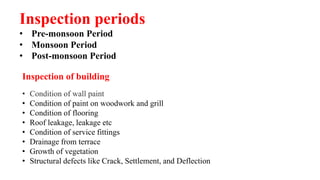 Structural Health Monitoring.pdf