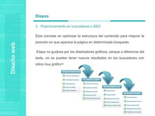 Agenda Style
3. Posicionamiento en buscadores o SEO.
Ésta consiste en optimizar la estructura del contenido para mejorar la
posición en que aparece la página en determinada búsqueda.
Etapa no gustosa por los diseñadores gráficos, porque a diferencia del
texto, no se pueden tener nuevos resultados en los buscadores con
sitios muy gráficos.
Etapas
Diseño
web
 