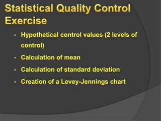 quality control in clinical laboratory | PDF